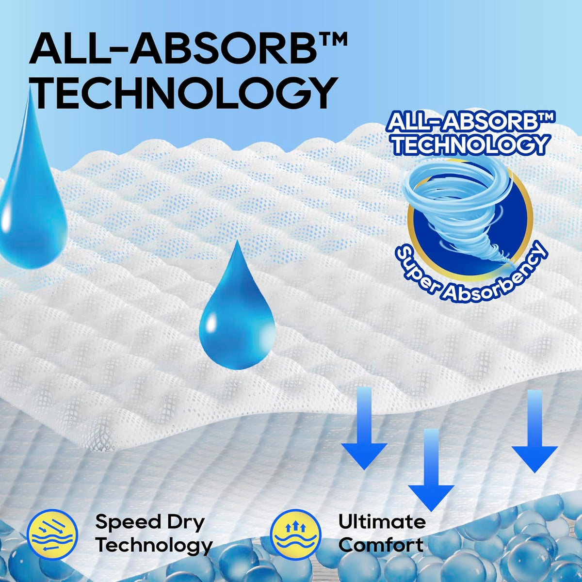 HONEY CARE All-Absorb A26 Disposable Male Dog Wrap
